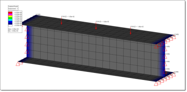 BCs Contour Example