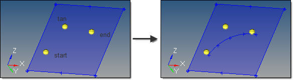 linespanel_conic_example