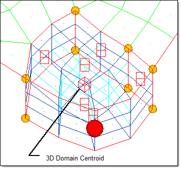 3D_domain_centroid