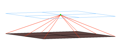 cfg_abaqus_31_rbe3