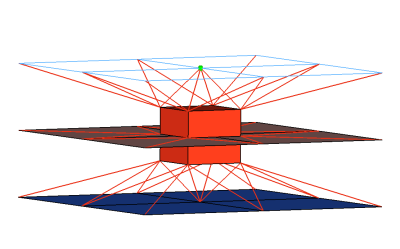 cfg_abaqus_4_acm