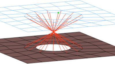 cfg_ansys_clip