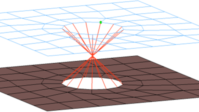 cfg_ansys_spider