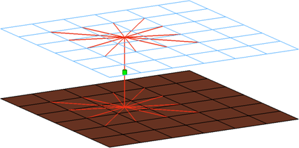 cfg_nastran_60_bolt_cylinder_rigid