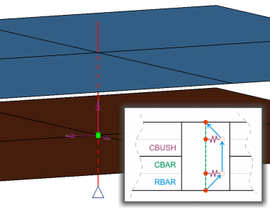 cfg_optistruct_111_HiLock