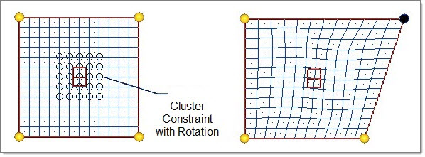 cluster_constraint_with_rotation