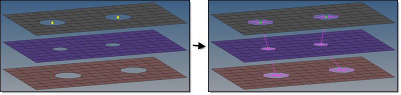 connector_realization_bolt_adjustrealization