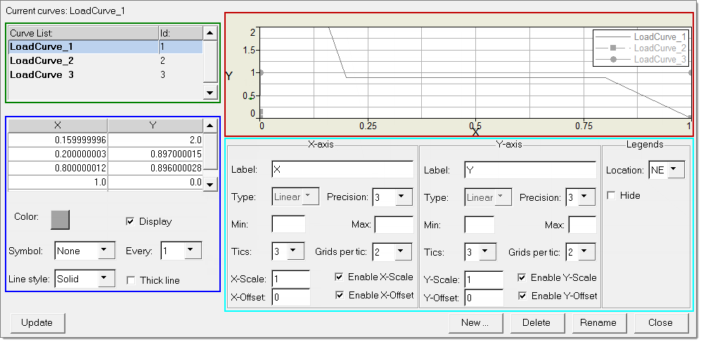 curve_editor_areas