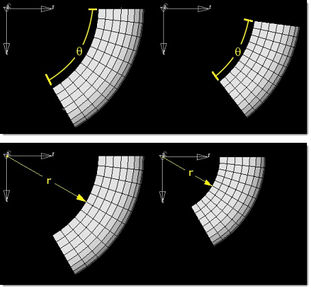 DesvarForNonLinearShapes_2