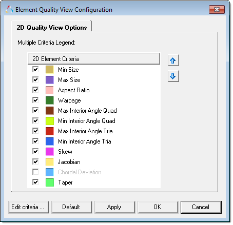 element_quality_view_configuration_dialog