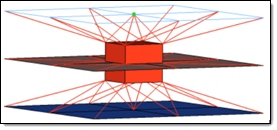 equival_connectors_acmgeneral