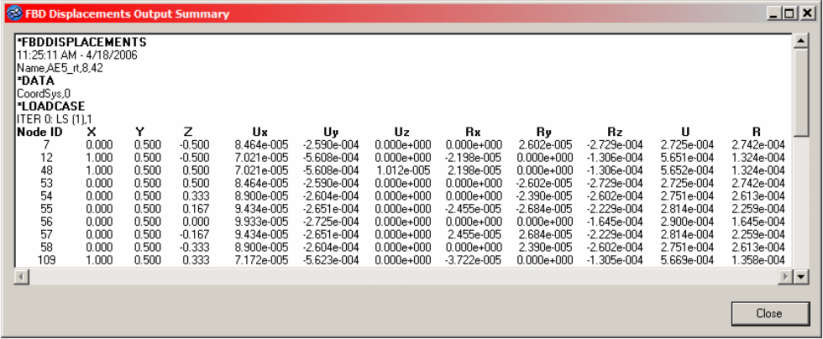 FBD_DisplacementOutputSummary