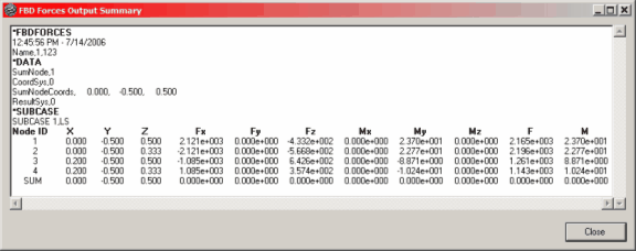 FBD_GridPointOutputSummary