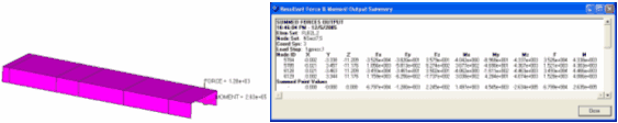 FBD_Overview_TypicalResultForce