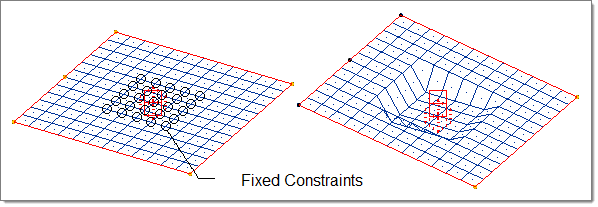 fixed_constraints