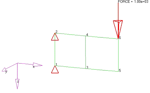 GridPointForceBalance