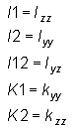 hbeam_nastran_type_notation