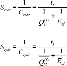 hilock_Combined_translational_bearing_stiffness