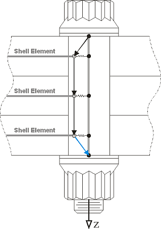 hilock_example_diagram