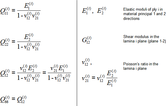 hilock_nonzero_components