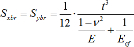 hilock_rotational_bearing_stiffness_metallic_plate