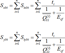 hilock_summation_of_bearing_stiffness