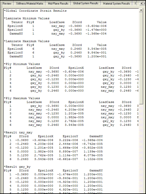 hyperlaminate_solver_results