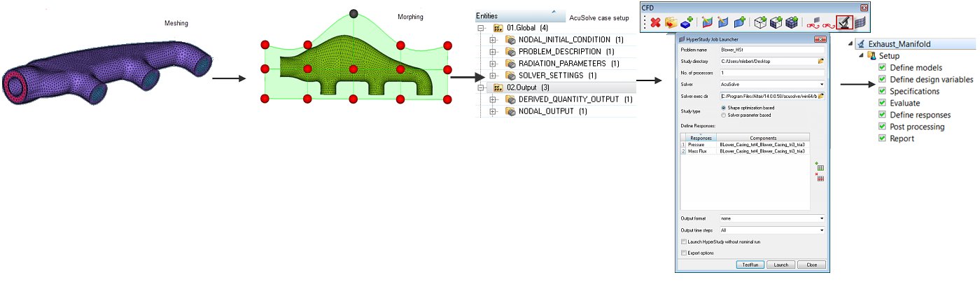 hyperstudy_workflow