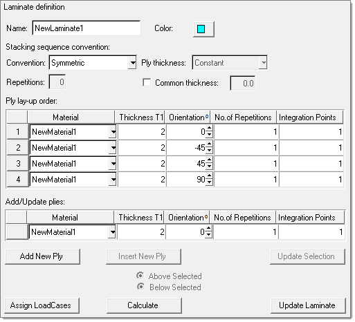 laminatedefinition_abaqus.zoom80