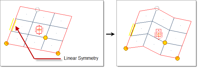 linear_symmetry_image