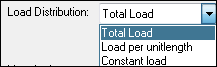 load_distribution