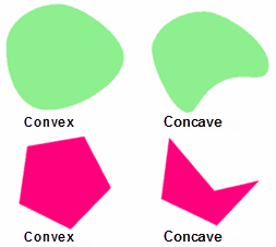 mesh_control_angle_based_concave_convex