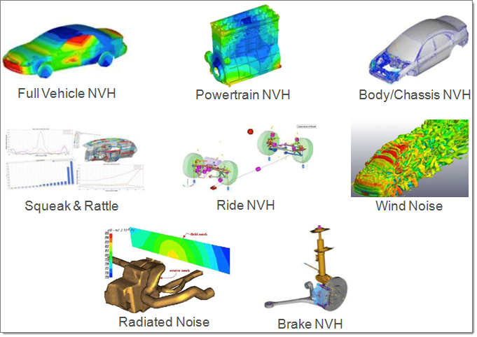 nvh_solutions