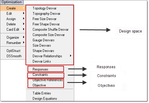 optimization_dropdown_menu