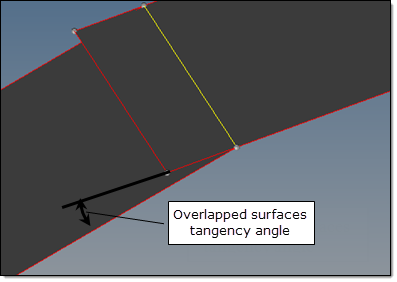 overlappedsurfacestangencyangle