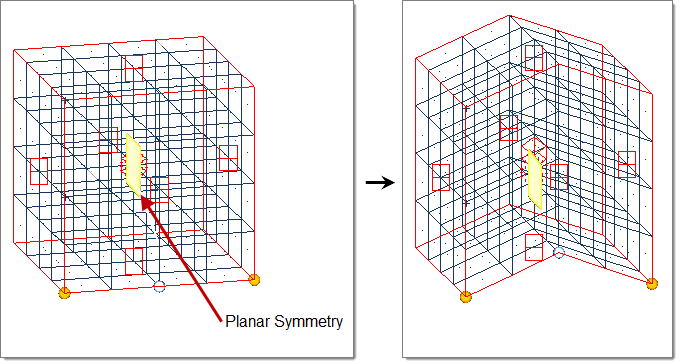 planar_symmetry_image