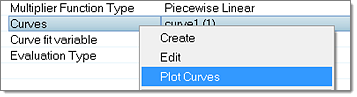 plot_curves