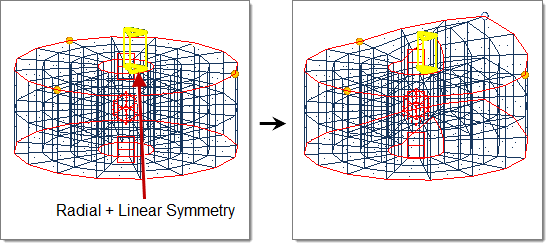radial_and_linear_symmetry_image