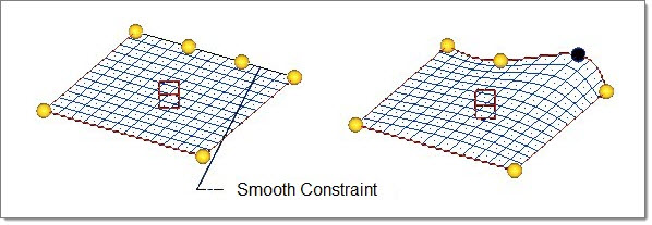 smooth_constraint