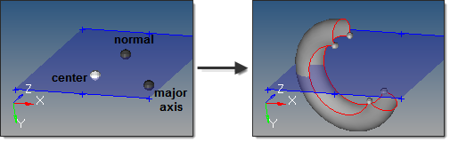 surfaces_toruspartial_example