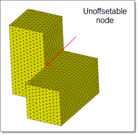 unoffsetable_node