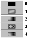 bar_patterns