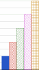 cluster_bar_chart