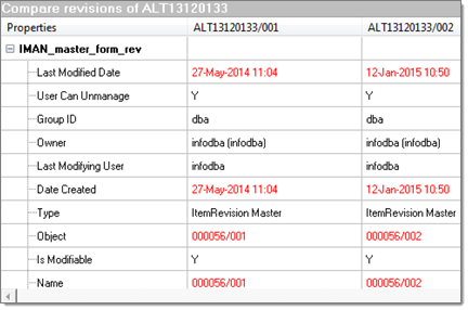 compare_revisions_property