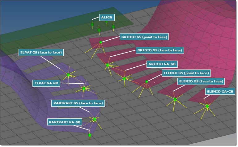 connector_visuatlization_cweld