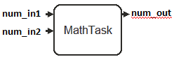 math_task