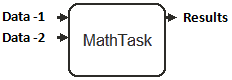 math_task_data