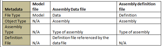 metadata_table_hwe