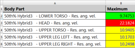 ppt_tableview_cell_ex