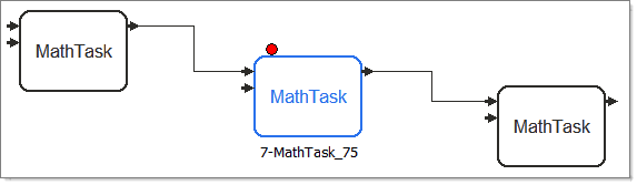 process_model_with_breakpoint